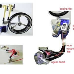 ALIMENTATORE AUTOMATICO